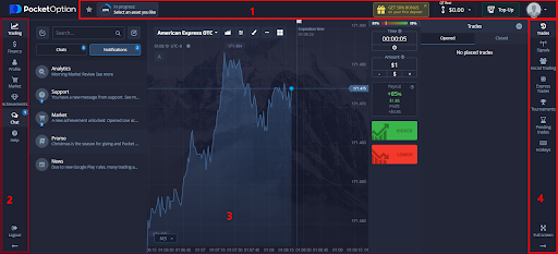 Why Pocket Option Trading Platform Is A Tactic Not A Strategy